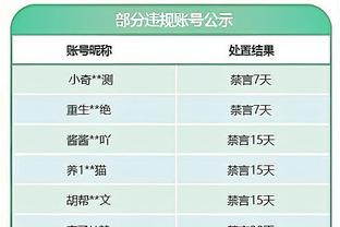 雷竞技下载网址截图1